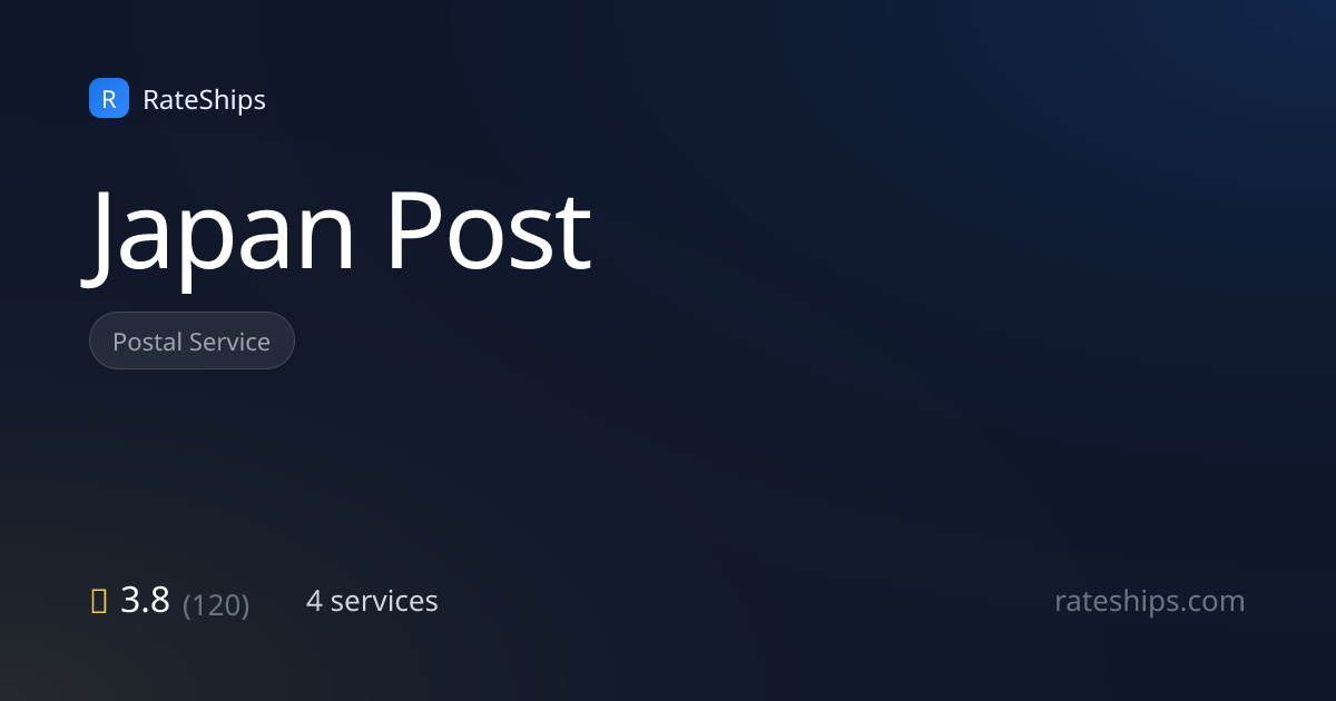 Japan Post tracking, rates & delivery times (2026) ★ 3.8 | RateShips