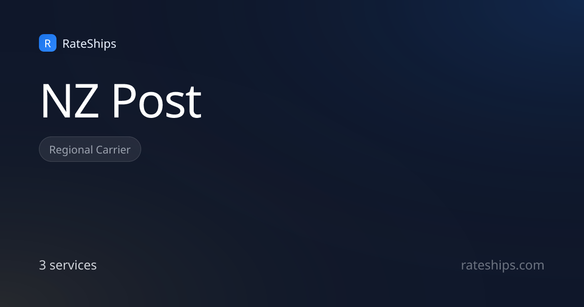 NZ Post tracking, rates & delivery times (2026) | RateShips