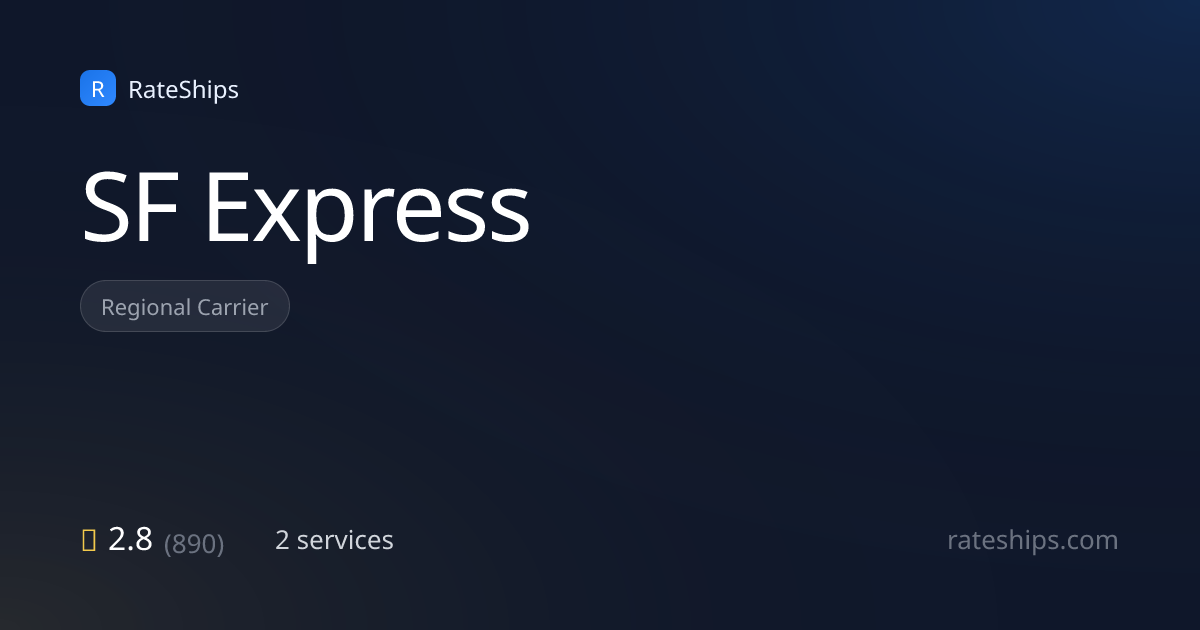 SF Express tracking, rates & delivery times (2026) ★ 2.8 | RateShips