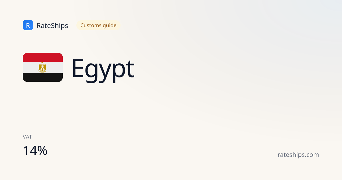 Shipping to Egypt 2026: Customs Duty, VAT 14% & Import Guide | RateShips